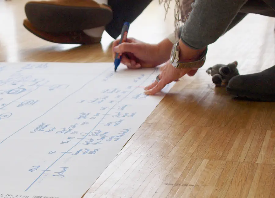 Genogrammarbeit in der Ausbildung systemische Beratung für Rodgau
