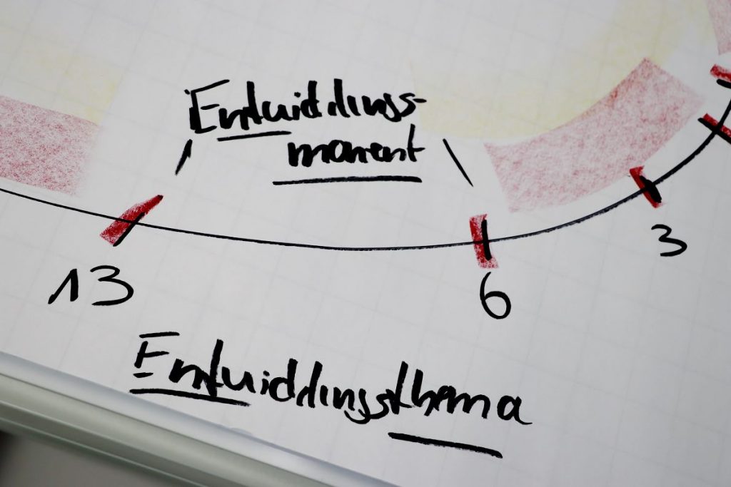 Psychologische Beratung Weiterbildung für Karben