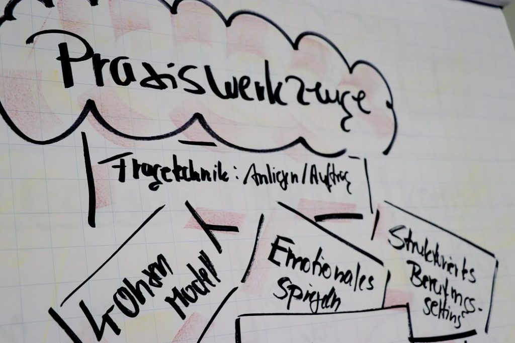 Ausbildung-psychologische-Beratung-Altenstadt-Flipchart